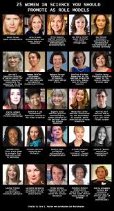 Www Saramayhew Com Blog Wp Content Uploads 2014 12 25womeninscience Jpg Women In History Role Models Science