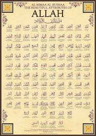 Kali ini akan dibahas mengenai penjelasan bacaan asmaul husna beserta artinya. Asma Ul Husna 99 Nama Allah Serta Makna Kutipan Agama Kekuatan Doa Kutipan Rohani