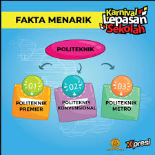 Senarai dan perbezaan politeknik premier, konvensional dan metro|adakah anda ingin menyambung pengajian ke politeknik? Terdapat 3 Kategori Karnival Lepasan Sekolah Facebook