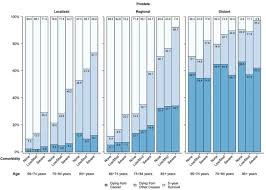 The national cancer institute reports that in 1992 there were 234 new cases … Getting Better At Treating Prostate Cancer What Clinicians Should Want From Scientists