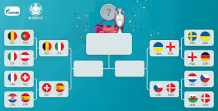 I campionati europei 2021 (euro 2020) iniziano venerdì 11 giugno. 9w8ppe Kzlv0gm