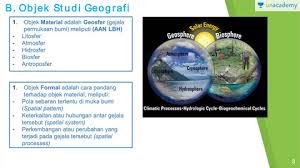 Jadi objek formal adalah metode atau pendekatan yang digunakan dalam mengkaji suatu masalah. Ujian Tulis Berbasis Komputer 10 Objek Studi Geografi Biosfer Iv Flora Offered By Unacademy