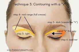 It's often more effective than trying to make them look rounder. How To Apply Eyeshadow Like A Pro The Beauty Deep Life