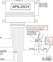 Need a wiring diagram or manuel to install. Prestige Aps 25ch 93 Hyundai Excel