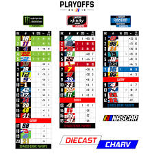 See below for an explanation of the playoffs. 2019 Nascar Playoff Grids Martinsville Nascar