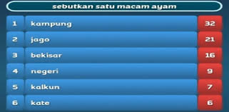 Kunci jawaban family 100 terbaru game family 100 indonesia terbaru super family. Jawaban Kuis Survey Family 100 Masnurul
