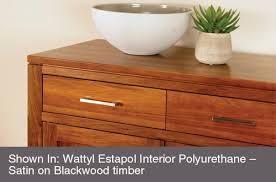 interior woodcare furniture