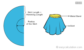 Circle Skirt Calculator