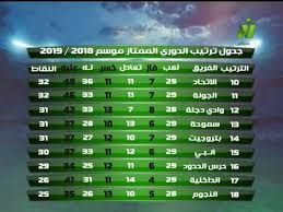 We did not find results for: Ù…Ø³Ø§Ø¡ Ø§Ù„Ø£Ù†ÙˆØ§Ø± Ù…Ø¯Ø­Øª Ø´Ù„Ø¨ÙŠ ÙŠØ¹Ø±Ø¶ Ø¬Ø¯ÙˆÙ„ ØªØ±ØªÙŠØ¨ Ø§Ù„Ø¯ÙˆØ±ÙŠ Ø§Ù„Ù…ØµØ±ÙŠ ÙˆØµØ±Ø§Ø¹ Ø§Ù„Ù‚Ø§Ø¹ ÙŠØ´ØªØ¯ Youtube