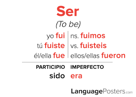 Ser is used to talk about dates es el primero de enero. Ser Preterite Tense Conjugation Spanish Preterite Tense Verb Conjuga Languageposters Com