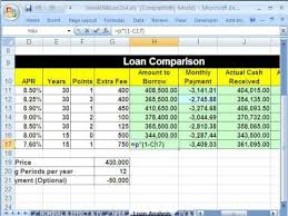 How To Compare Loans With A Spreadsheet In Microsoft Excel
