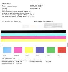 Look at the test pages and check whether the word top is printed on the short edge of the test pages. Hp Officejet 4500 Printers Fixing Poor Print Quality Hp Customer Support