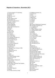 Event calendar check out what's happening. Abdul Aziz Rahim Co Pdf Comparing Convolution Neural Network Models For Leaf Recognition University Of Kuala Lumpur Unikl Malaysian Institute Of Marine Engineering Technology Kopdar