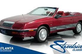 Image result for Crimson Red 1982 Chrysler