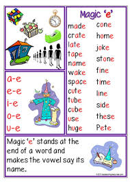 Teach phonics through real reading experiences. Magic E Spelling Rule Chart Phonics Rules Spelling Words Spelling Rules