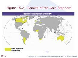 Check spelling or type a new query. International Economic Policy Ppt Download