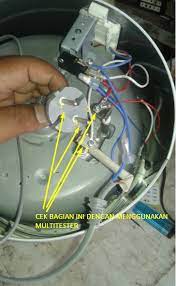 Saat ini, selain untuk memasak nasi, magic com juga memiliki fungsi lain. Rangkaian Kabel Magic Com Cosmos Lemondedeitchi Blogspot Com