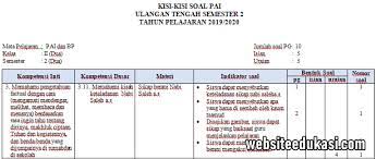 Kisi kisi pai kelas 5 semester 2. Kisi Kisi Pts Pai Kelas 2 Semester 2 K13 2020 Websiteedukasi Com