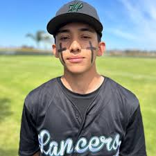 Hilltop Baseball Roster (2023-24)