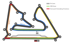 The bahrain grand prix was another excellent example of close racing with uncertain outcomes, dependent on race strategy, which has already come to characterise the 2012 f1 season. Bahrain F1 Track Map