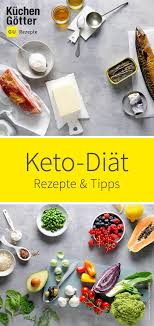 Keto Diat Die Besten Tipps Und Rezepte Keto Diat Ketogene Diat Rezepte Diat