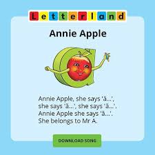 What Is Letterland Letterland Is A Unique Phonics Based Approach To Teaching Reading Writing And Spelling For 3 Classroom Solutions Classroom Learning Tools
