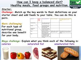 Energy Drinks Diet Health Balanced Diet Healthy Eating Diets Healthy