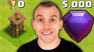 BUILDER HALL 6 WINNER