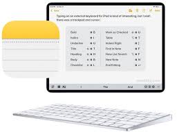 14 Notes App Keyboard Shortcuts For Ipad Osxdaily Keyboard Shortcuts Keyboard Ipad