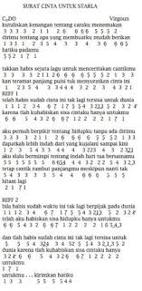 Bila habis sudah waktu ini. Grace Xena Gracexena Profile Pinterest