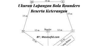 We did not find results for: Cara Bermain Permainan Rounders Ukuran Bentuk Penjelesanya