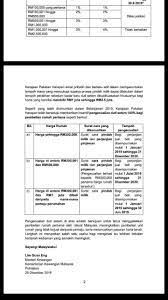 Kerajaan sedang meneliti untuk melanjutkan kempen pemilikan rumah (hoc) hingga hujung tahun ini. Pengecualian Duti Setem Rumah Pertama 2018