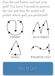 Check it out and get more video game cheats, right here! Stat Tricks Of The Month