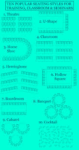 Top 10 Popular Seating Styles For Seminars Training And Classroom Events Corporate Events Decoration Room Book Event Planning Business
