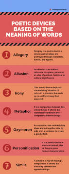 What Are Poetic Devices Different Types Of Poetic Devices