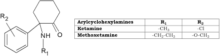 Image result for Methoxetamine