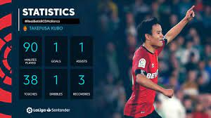 Jun 22, 2021 · football stats more. Facebook