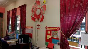 Sepikan bukan berarti gk ada yang datang, beberapa menit kemudian datang dua orang cowok, anak kelas 2. Idea Hias Makmal Sains Smk Elopura 2 Sabah