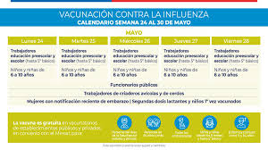 .caso la vacuna contra el coronavirus previene que las personas contraigan la influenza. Cjwh0i Xw2u8lm