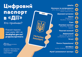 Pasport U Smartfoni Sho Ce I Navisho