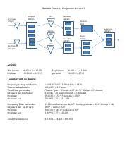 Ncc Process Analysis Process Flow Diagram 2 National