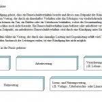 Tippgemeinschaft mustervertrag wir haben 4 bilder über tippgemeinschaft mustervertrag einschließlich bilder fotos hintergrundbilder und mehr. Mustervertrag Vorlagen Vorlagen Anleitungen Und Tipps Fur Vertrage