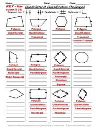 Polygon regular polygon irregular polygon concave convex quadrilateral pentagon hexagon parallelogram heptagon rhombus octagon diagonal nonagon kite isosceles. Classifying Quadrilaterals Properties Attributes And Relationships In Rhyme