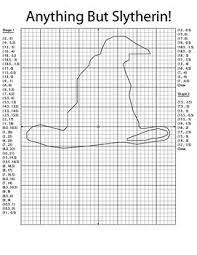 Coordinate Plane Pictures Harry Potter Sorting Hat Coordinate Plane Pictures Coordinate Plane Coordinate Graphing
