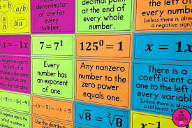 These Are Must Have Posters For Any Middle School Math Classroom Whether You Teach 6th 7th 8th Or 9th Gra Math Classroom Math Resources Middle School Math
