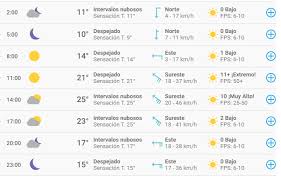 We did not find results for: El Clima En Mexico Df Hoy Miercoles 6 De Marzo De 2019 Segun El Pronostico Del Tiempo En Cdmx La Republica
