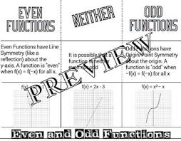 Even Odd Or Neither Functions Foldable Interactive Notebook Graphic Organizer This Is A Single Page Graphic Organizers Interactive Notebooks Functions Foldable