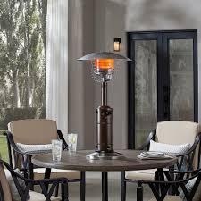 On the other hand, patio heaters start at around $70 and sell for up to $400, depending on size, btu output, and design. How To Choose A Patio Heater The Home Depot