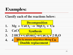 Check spelling or type a new query. Ppt Chapter 7 Chemical Reactions Powerpoint Presentation Free Download Id 6200268