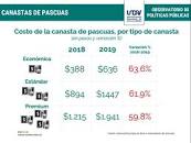 Resultado de imagen para "productos que mas" extrañan nostalgia añoranza